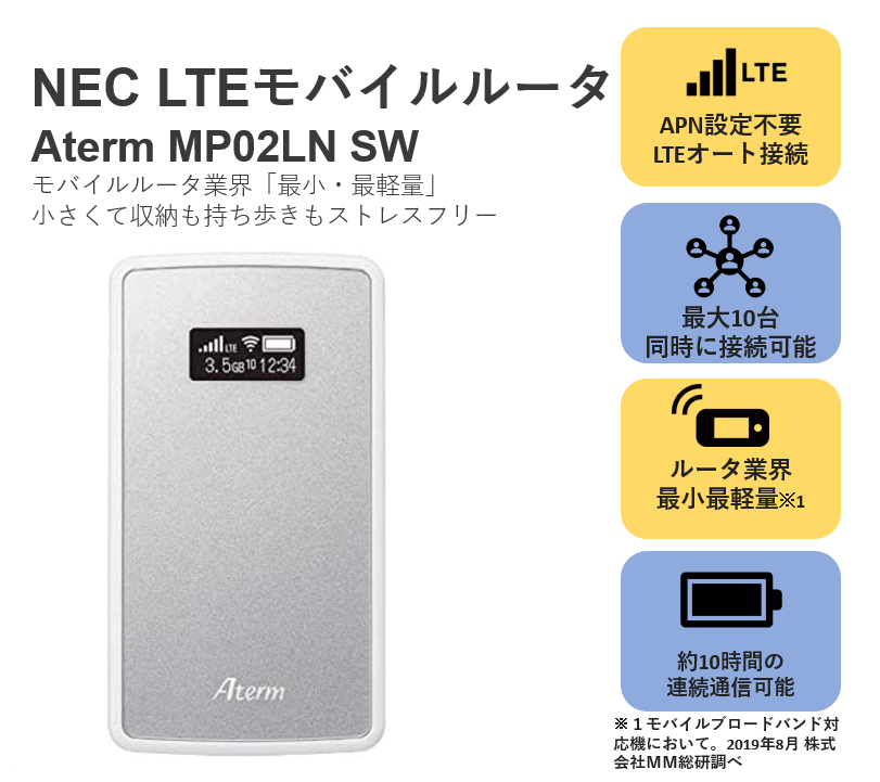 NEC Aterm MP02LN シルバー モバイルルーター