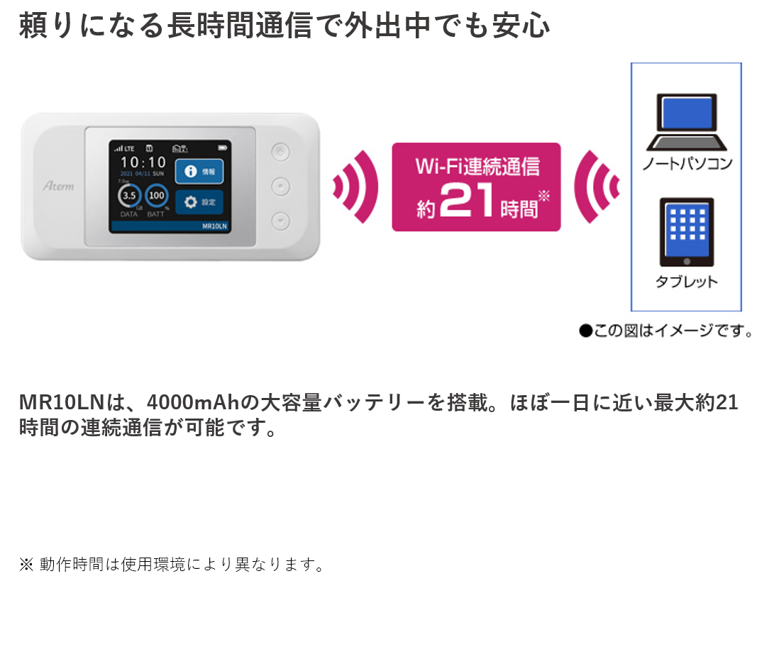 HIS Mobile ONLINE SHOP 商品詳細NEC LTEモバイルルーター Aterm MR10LN SW/新品