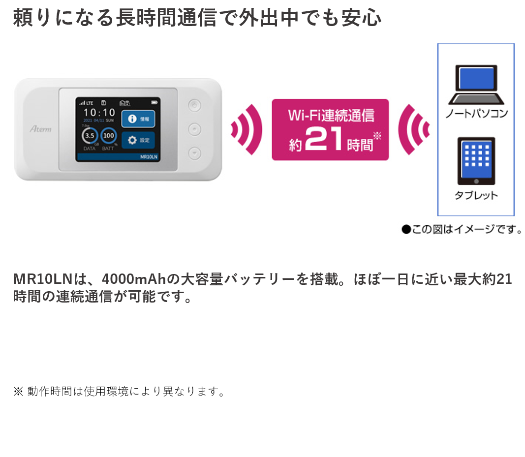 HIS Mobile ONLINE SHOP 商品詳細NEC LTEモバイルルーター Aterm