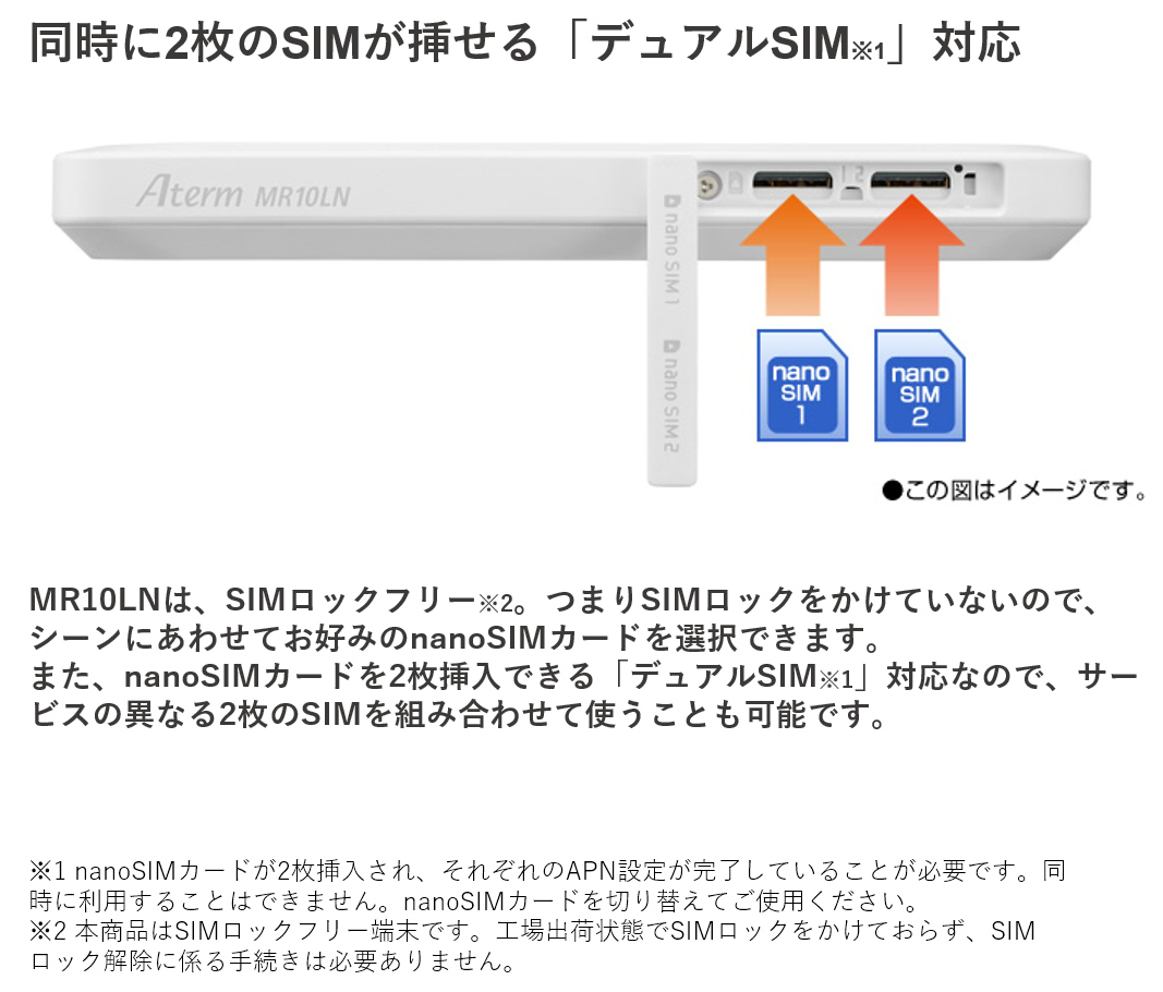 HIS Mobile ONLINE SHOP 商品詳細NEC LTEモバイルルーター Aterm